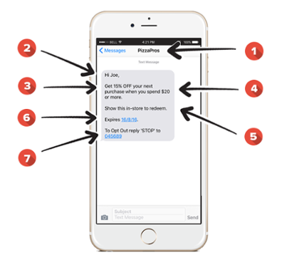 Structure SMS Structure SMS